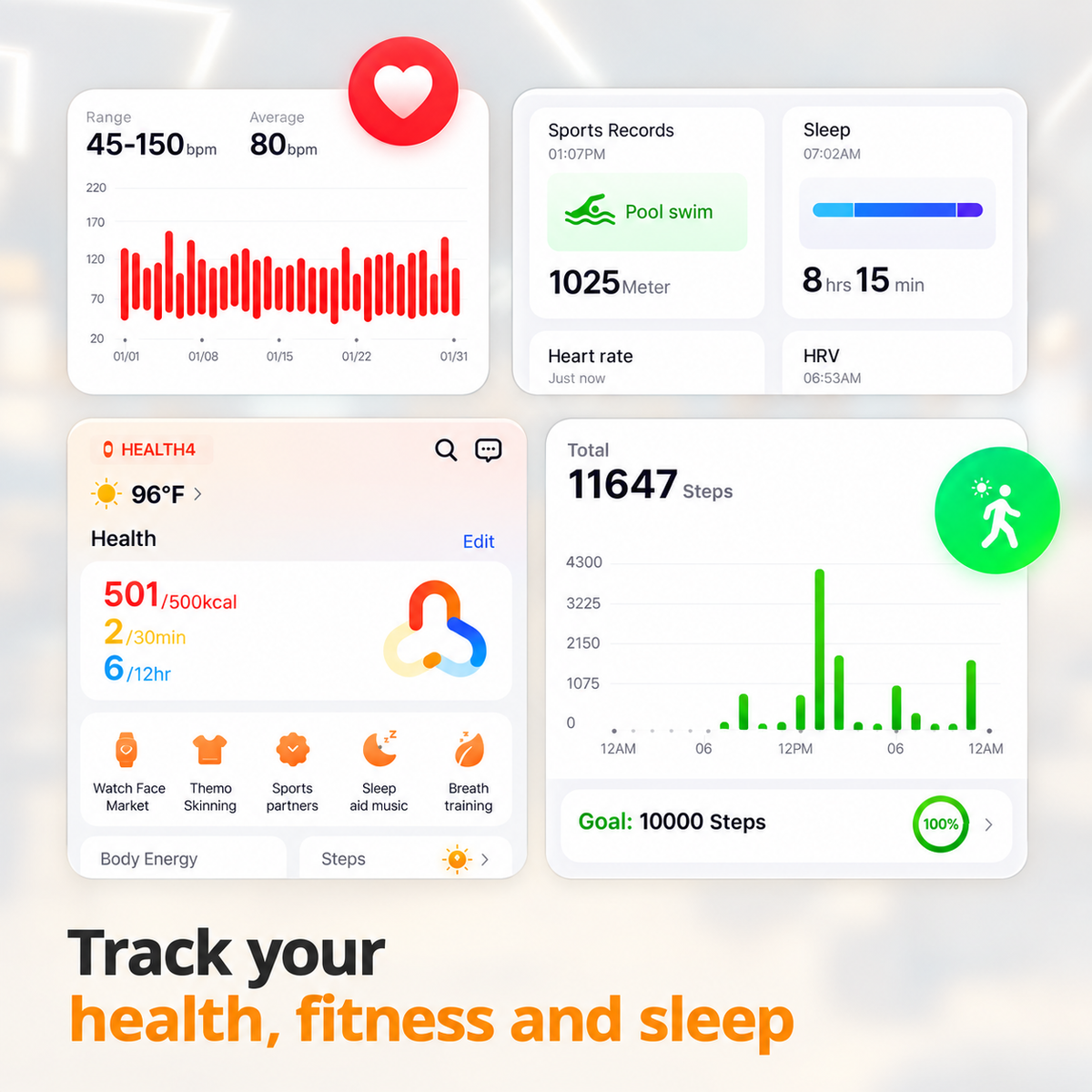 Smartwatch Performance