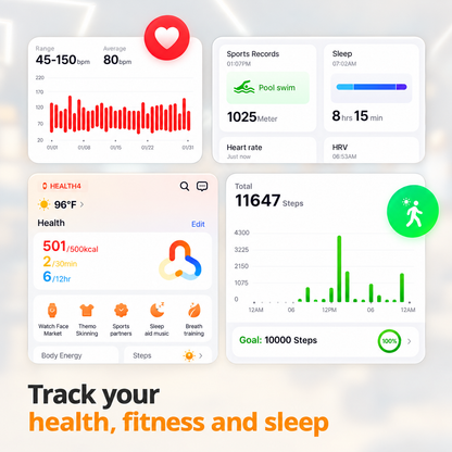 Smartwatch Performance